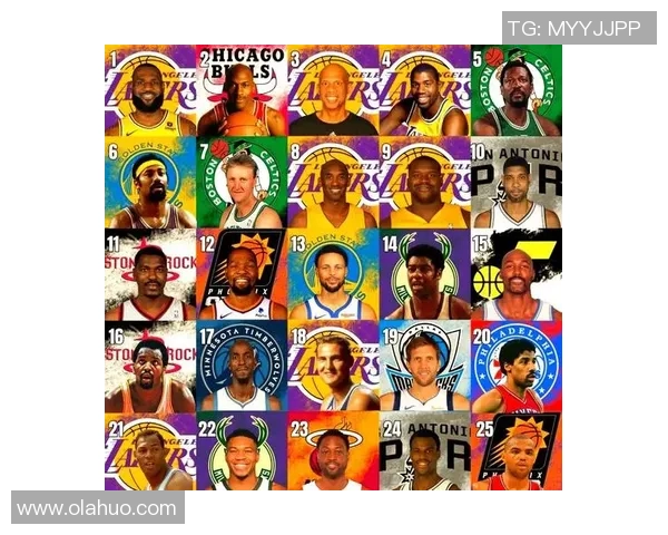 足球百大球星442排名揭晓 球迷心中的传奇巨星排名大揭秘 足球百大球星442排名揭晓 球迷心中的传奇巨星排名大揭秘