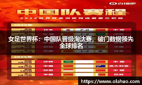 女足世界杯：中国队晋级淘汰赛，破门数据领先全球排名
