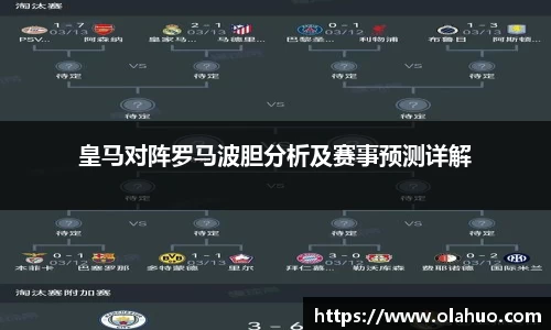 皇马对阵罗马波胆分析及赛事预测详解